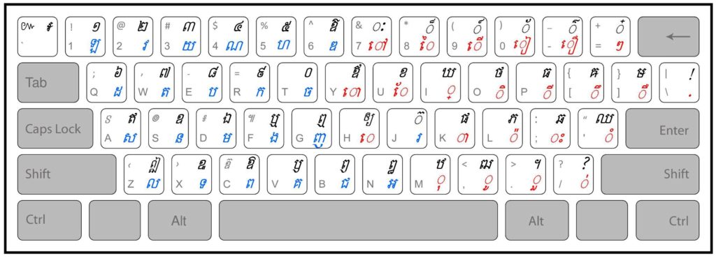 Khmer Unicode For Mac Os Sierra